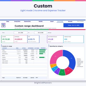 Puede incluir: Un panel digital de seguimiento de ingresos y gastos titulado Custom Range dashboard. La interfaz muestra datos financieros que incluyen ingresos, gastos, totales netos, gasto diario promedio y recuento de transacciones. Incluye una tabla para categor&iacute;as de ingresos y un gr&aacute;fico de anillos colorido para gastos por categor&iacute;a, con un rango de fechas del 1 de enero de 2026 al 13 de octubre de 2026.