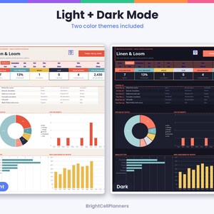 May include: A digital dashboard titled Linen & Loom displayed in both light and dark modes. The interface features metrics, a calendar of upcoming tasks, a donut chart, and bar graphs visualising email content statistics and subscriber growth data.