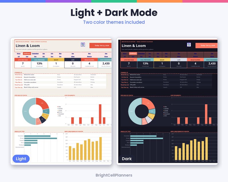 May include: A digital dashboard titled Linen & Loom displayed in both light and dark modes. The interface features metrics, a calendar of upcoming tasks, a donut chart, and bar graphs visualising email content statistics and subscriber growth data.
