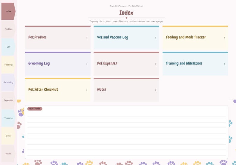 May include: A digital pet care planner index page featuring a sidebar with labeled tabs and a main grid of clickable tiles. The tiles are titled Pet Profiles, Vet and Vaccine Log, Feeding and Meds Tracker, Grooming Log, Pet Expenses, Training and Milestones, Pet Sitter Checklist, and Notes. A lined Quick Notes section sits below.