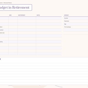 K&ouml;nnte beinhalten: Eine digitale Budgetplaner-Seite f&uuml;r den Ruhestand mit hellem Hintergrund und violetten Akzenten. Die &Uuml;berschrift lautet Budget in Retirement. Sie enth&auml;lt eine Tabelle mit Spalten f&uuml;r Kategorie, aktuell, Ruhestand und Notizen sowie eine Zusammenfassung.