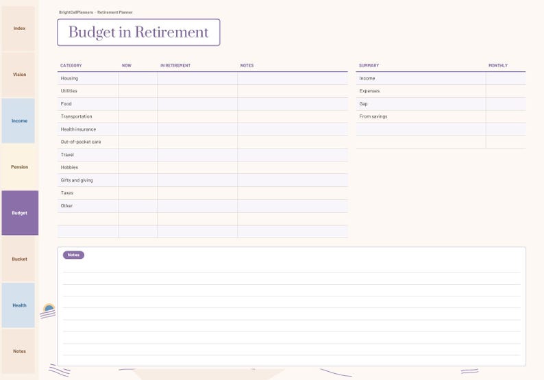 K&ouml;nnte beinhalten: Eine digitale Budgetplaner-Seite f&uuml;r den Ruhestand mit hellem Hintergrund und violetten Akzenten. Die &Uuml;berschrift lautet Budget in Retirement. Sie enth&auml;lt eine Tabelle mit Spalten f&uuml;r Kategorie, aktuell, Ruhestand und Notizen sowie eine Zusammenfassung.