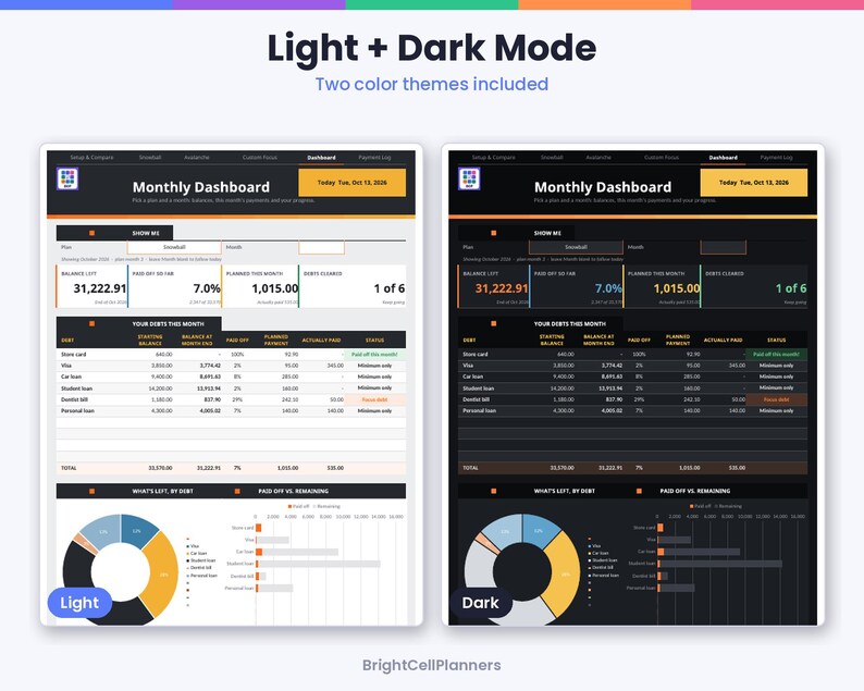 May include: A digital monthly debt dashboard template featuring two color themes: light mode with a white background and dark mode with a black background. Both versions display financial data, debt tables, and circular charts labeled Monthly Dashboard.