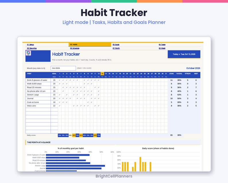 May include: A digital habit tracker planner interface titled Habit Tracker, Light mode | Tasks, Habits and Goals Planner. It features a monthly grid for tracking daily habits, goal progress bars, and a section for monthly summaries by BrightCellPlanners.