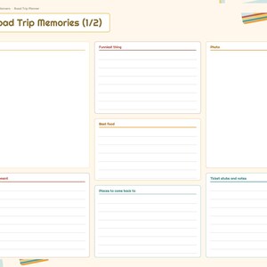 K&ouml;nnte beinhalten: Eine digitale Reiseplaner-Seite mit dem Titel Road Trip Memories (1/2) mit Abschnitten f&uuml;r Fotos, lustigste Sache, bestes Essen, bester Moment, Orte zum Wiederkommen sowie Ticketabschnitte und Notizen auf hellem Cremegrund.