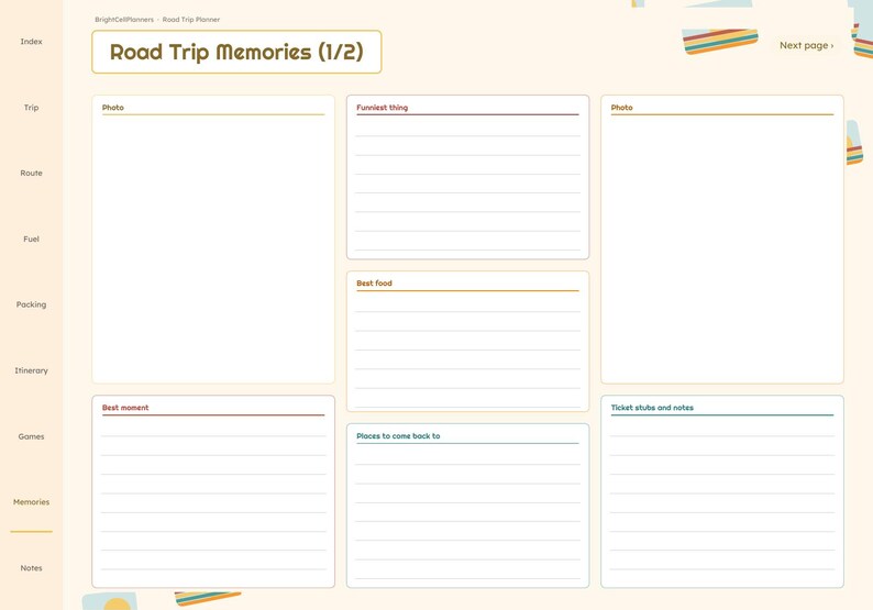 K&ouml;nnte beinhalten: Eine digitale Reiseplaner-Seite mit dem Titel Road Trip Memories (1/2) mit Abschnitten f&uuml;r Fotos, lustigste Sache, bestes Essen, bester Moment, Orte zum Wiederkommen sowie Ticketabschnitte und Notizen auf hellem Cremegrund.