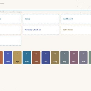 May include: A digital planner index page for 2027 featuring a navigation sidebar and clickable tiles labeled Year at a glance, Setup, Dashboard, Resolutions, Monthly Check-in, Reflections, and Notes, with a row of twelve colored month buttons.