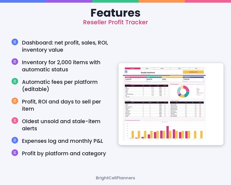 May include: A digital reseller profit tracker dashboard featuring a list of features including net profit, sales, ROI, inventory value, automatic fees, profit per item, stale-item alerts, expenses log, and profit by platform and category.