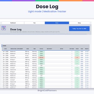Puede incluir: Una interfaz digital de seguimiento de medicamentos titulada Dose Log con un tema de modo claro. La hoja de c&aacute;lculo muestra columnas para fecha, medicamento, dosis, hora, estado, efectos secundarios, notas y seguimiento.