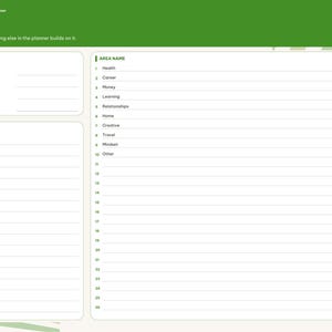 May include: A digital goal planner page with a green header labeled Setup. It includes sections for The basics, Notes, and a numbered Area Name list from 1 to 26. A vertical navigation bar on the right displays Index, Setup, Goal, and Notes.