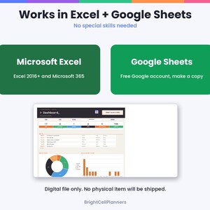May include: A digital dashboard interface displayed on a screen with text reading Works in Excel + Google Sheets, No special skills needed, Microsoft Excel, Excel 2016+ and Microsoft 365, Google Sheets, Free Google account, make a copy, and BrightCellPlanners.