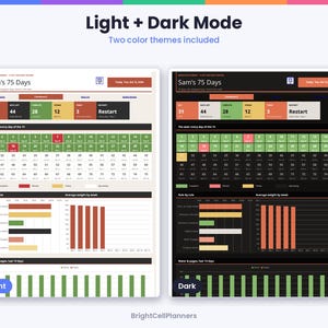 May include: A digital planner interface titled Sam's 75 Days, featuring light and dark mode versions. The layout includes a 75-day progress tracker, rule-by-rule checklists, weight tracking bar charts, and a 14-day water and page intake log.