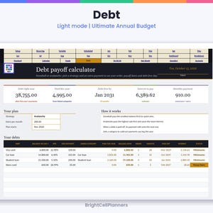 May include: A digital debt payoff calculator spreadsheet interface titled Debt Light mode Ultimate Annual Budget. It displays financial data including debt totals, interest, monthly payments, and a debt repayment table for various loans.