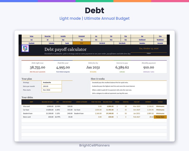 May include: A digital debt payoff calculator spreadsheet interface titled Debt Light mode Ultimate Annual Budget. It displays financial data including debt totals, interest, monthly payments, and a debt repayment table for various loans.
