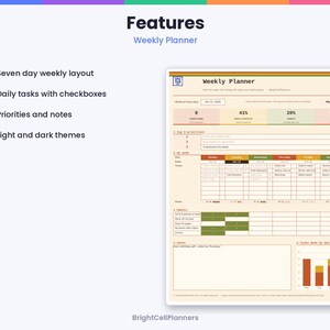 May include: A digital weekly planner template featuring a seven-day layout, daily task checkboxes, priority sections, and habit trackers. The interface includes progress bars, a bar chart for tasks, and the text 'Features', 'Weekly Planner', and 'BrightCellPlanners'.