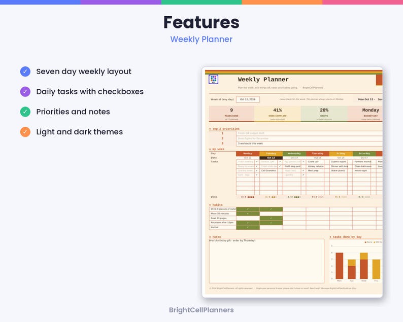 May include: A digital weekly planner template featuring a seven-day layout, daily task checkboxes, priority sections, and habit trackers. The interface includes progress bars, a bar chart for tasks, and the text 'Features', 'Weekly Planner', and 'BrightCellPlanners'.