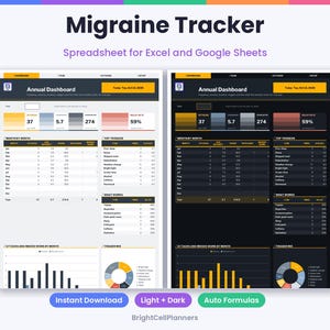 Puede incluir: Una hoja de c&aacute;lculo digital para el seguimiento de migra&ntilde;as para Excel y Google Sheets con dos paneles anuales en modo claro y oscuro. La interfaz muestra recuentos mensuales de ataques, an&aacute;lisis de desencadenantes y gr&aacute;ficos visuales.