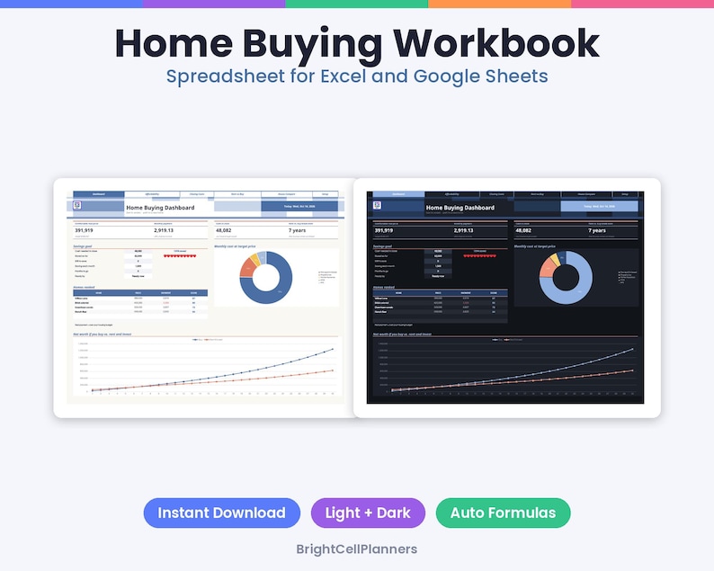 May include: Home Buying Workbook spreadsheet for Excel and Google Sheets featuring a light and dark mode dashboard with financial data, charts, and graphs. Includes text labels: Home Buying Workbook, Instant Download, Light + Dark, Auto Formulas, and BrightCellPlanners.