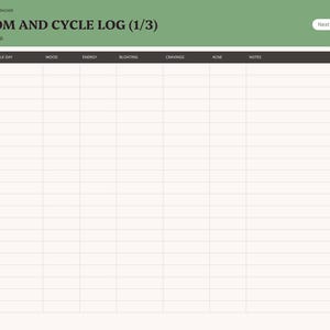 May include: A digital symptom and cycle log planner page with a green header titled SYMPTOM AND CYCLE LOG (1/3). The table includes columns for date, cycle day, mood, energy, bloating, cravings, acne, and notes. A side navigation bar lists tabs.