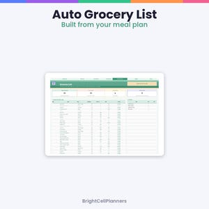 May include: A digital grocery list interface titled Auto Grocery List Built from your meal plan. The screen displays a table with columns for item, category, quantity, unit, and status, with BrightCellPlanners text at the bottom.