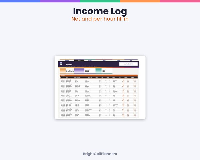 May include: A digital income log spreadsheet displayed on a tablet screen. The interface features a dark header with the text Income Log, Net and per hour fill in, and BrightCellPlanners. The table includes columns for date, description, and financial data.
