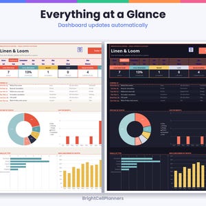 May include: A digital dashboard interface titled Linen & Loom, displayed in light and dark modes. It features metrics, a calendar of upcoming tasks, a donut chart showing status distribution, and bar graphs tracking email types and new subscribers.