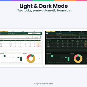 May include: A digital dashboard interface displayed in light and dark modes, featuring the text Light & Dark Mode, Two looks, same automatic formulas, and BrightCellPlanners. The screen shows a Deal Dashboard with tables, charts, and data.