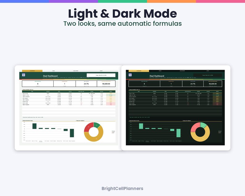May include: A digital dashboard interface displayed in light and dark modes, featuring the text Light & Dark Mode, Two looks, same automatic formulas, and BrightCellPlanners. The screen shows a Deal Dashboard with tables, charts, and data.