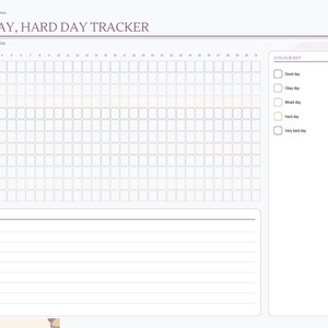 Digital sorgdagbok, guidade sorgemeddelanden, minnen av en närstående, brev, Good Day Hard Day Tracker, sorg bild 8