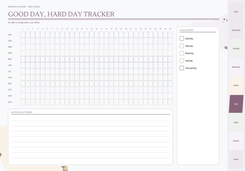 Digital sorgdagbok, guidade sorgemeddelanden, minnen av en närstående, brev, Good Day Hard Day Tracker, sorg bild 8