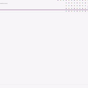 Puede incluir: Una p&aacute;gina de planificador digital titulada NOTES 2 con una gran &aacute;rea de escritura central blanca, una l&iacute;nea de encabezado morada y una barra de navegaci&oacute;n lateral derecha con pesta&ntilde;as para meses y categor&iacute;as como Habit, Goal, Tasks y Weekly.