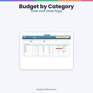 May include: A digital budget spreadsheet titled Budget by Category with the subtitle Over and close flags. The interface displays financial data in rows and columns, featuring numerical values, category labels, and a red highlighted cell.