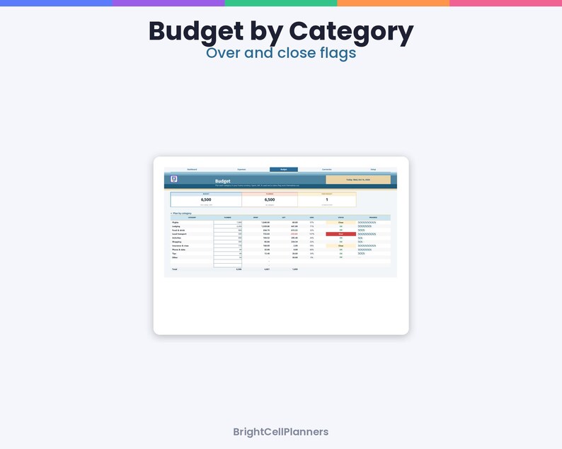 May include: A digital budget spreadsheet titled Budget by Category with the subtitle Over and close flags. The interface displays financial data in rows and columns, featuring numerical values, category labels, and a red highlighted cell.
