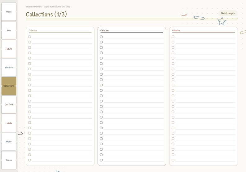 May include: A digital bullet journal page titled Collections (1/3) featuring three vertical columns with lined spaces and circular checkboxes. A navigation sidebar on the left includes tabs for Index, Key, Future, Monthly, Collections, Dot Grid, Habits, Mood, and Notes.