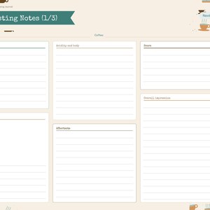 Puede incluir: Una p&aacute;gina digital de notas de cata de caf&eacute; con fondo crema e iconos de tazas de caf&eacute; marrones. El dise&ntilde;o incluye secciones para aroma, acidez y cuerpo, puntuaci&oacute;n, notas de sabor, regusto e impresi&oacute;n general con campos rayados.