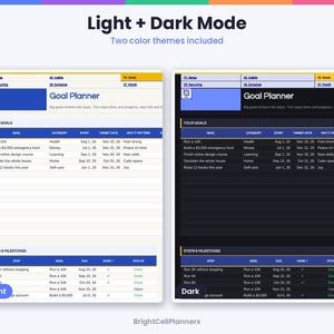 May include: A digital goal planner template featuring two color themes, light and dark mode. The layout includes sections for goals, categories, start and target dates, and milestones with columns for steps, due dates, and status indicators.