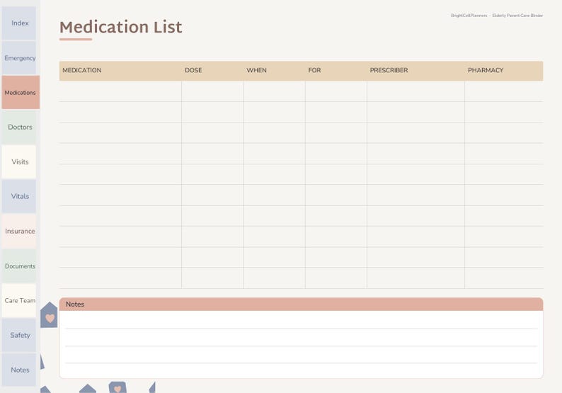 Elderly Parent Care Binder Digital, Caregiver Binder, Medication List, Doctor Visit Log, Emergency Info, Legal Documents image 4