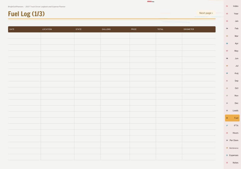May include: A digital fuel log planner page titled Fuel Log (1/3) with columns for date, location, state, gallons, price, total, and odometer. The right side features a vertical navigation tab menu with labels including Index, Year, Jan through Dec, Loads, Fuel, IFTA, Hours, Per Diem, Maintenance, Expenses, and Notes.