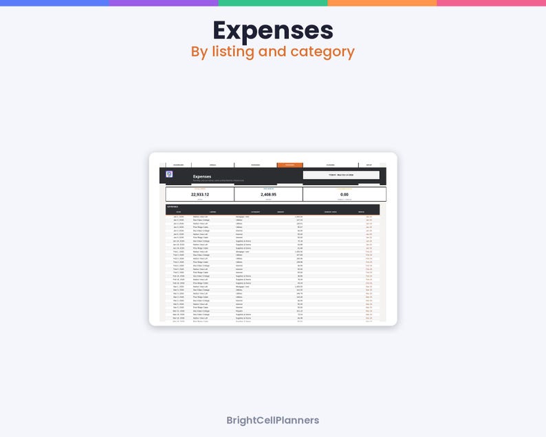 Puede incluir: Una interfaz de hoja de c&aacute;lculo digital titulada Expenses By listing and category, que muestra una tabla financiera con columnas para fecha, nombre de anuncio, categor&iacute;a y monto, con un encabezado que incluye BrightCellPlanners.