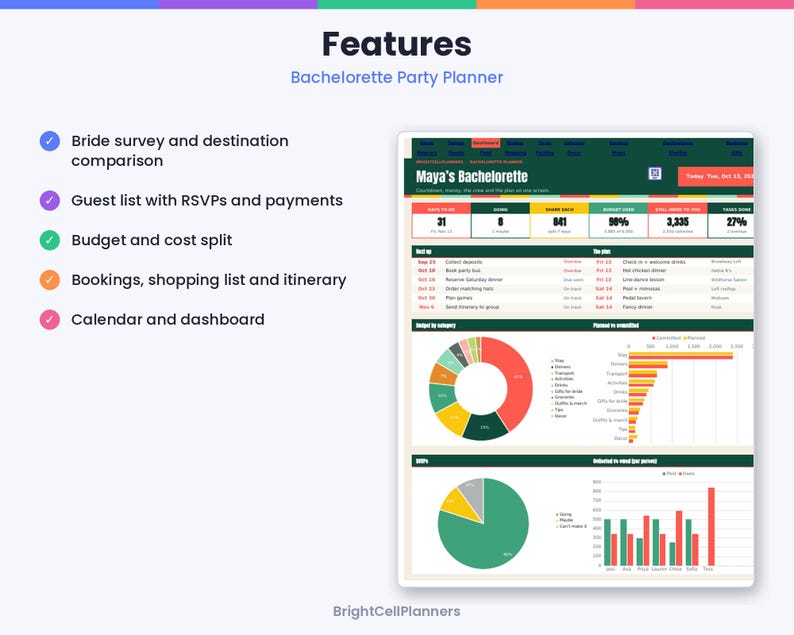 K&ouml;nnte beinhalten: Ein digitales Dashboard zur Planung eines Junggesellinnenabschieds mit einer dunkelgr&uuml;nen Kopfzeile mit der Aufschrift Maya's Bachelorette. Die Benutzeroberfl&auml;che enth&auml;lt Datenvisualisierungen, einen Budget-Tracker, eine G&auml;steliste und einen Kalender. Der Text listet Funktionen auf.