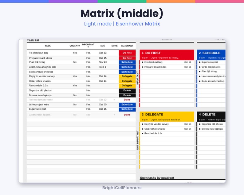May include: A digital Eisenhower Matrix task planner template titled Matrix (middle) in light mode. It features a task list table with columns for task, urgency, importance, due date, and quadrant, alongside four colour-coded quadrants.