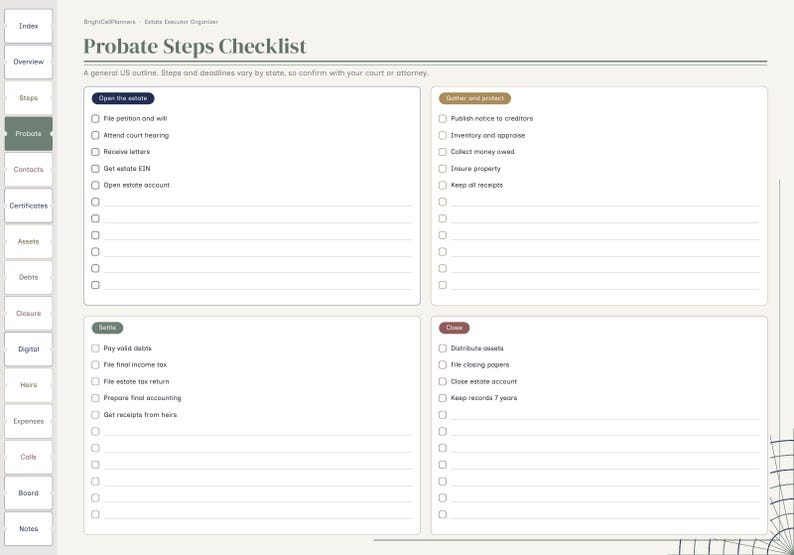 May include: A digital Probate Steps Checklist organizer page featuring four distinct sections titled Open the estate, Gather and protect, Settle, and Close. Each section contains a list of checkboxes with lines for tasks, navigation tabs on the left, and text.