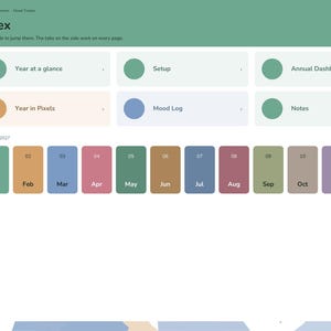 May include: A digital planner index page for 2027 featuring a sidebar navigation menu and a main dashboard with clickable tiles for Year at a glance, Setup, Annual Dashboard, Year in Pixels, Mood Log, Notes, and twelve monthly buttons.