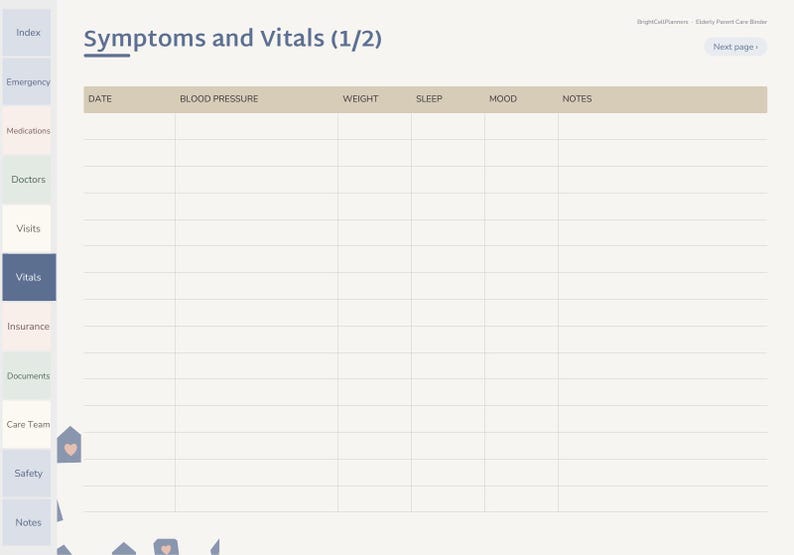 Elderly Parent Care Binder Digital, Caregiver Binder, Medication List, Doctor Visit Log, Emergency Info, Legal Documents image 7