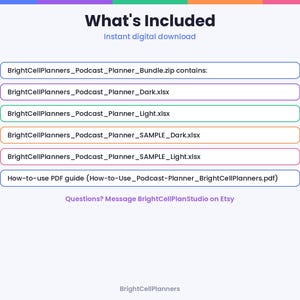 Puede incluir: Una lista de descarga digital titulada What's Included que incluye BrightCellPlanners_Podcast_Planner_Bundle.zip, BrightCellPlanners_Podcast_Planner_Dark.xlsx, BrightCellPlanners_Podcast_Planner_Light.xlsx y una gu&iacute;a en PDF How-to-use.