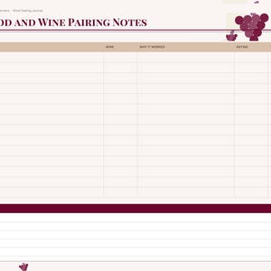 May include: A digital planner page titled Food and Wine Pairing Notes with a table featuring columns for dish, wine, why it worked, rating, and try again. The layout includes a section for notes, grape illustrations, and a side navigation bar.