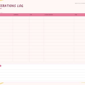 May include: A digital sewing project planner page titled ALTERATIONS LOG in pink text. The layout features a table with columns for date, garment, for, change needed, time, and done, plus a notes section at the bottom with lined space.