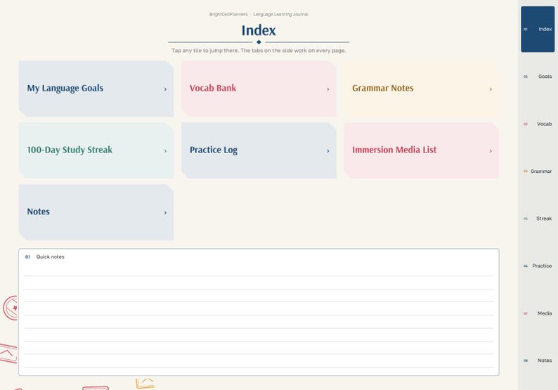 K&ouml;nnte beinhalten: Eine digitale Indexseite f&uuml;r ein Sprachlerntagebuch mit hellcremefarbenem Hintergrund und Navigationskacheln mit den Beschriftungen My Language Goals, Vocab Bank, Grammar Notes, 100-Day Study Streak, Practice Log, Immersion Media List und Notes.