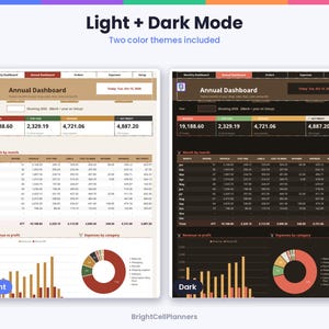 May include: A digital annual dashboard spreadsheet template featuring light and dark mode color themes. The interface displays financial data, including revenue, expenses, and net profit, with tables, bar charts, and pie charts. Text includes Light + Dark Mode, Annual Dashboard, and BrightCellPlanners.