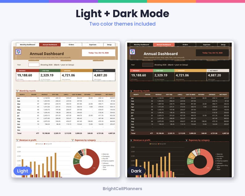 May include: A digital annual dashboard spreadsheet template featuring light and dark mode color themes. The interface displays financial data, including revenue, expenses, and net profit, with tables, bar charts, and pie charts. Text includes Light + Dark Mode, Annual Dashboard, and BrightCellPlanners.